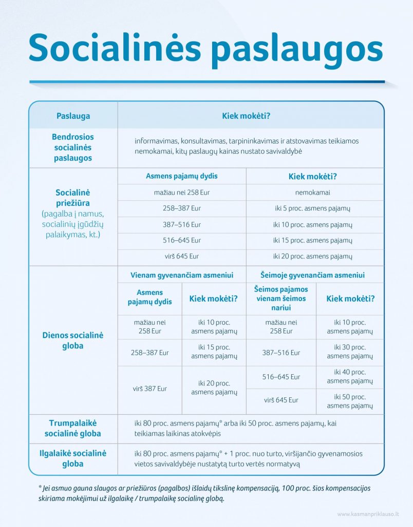 socialinės