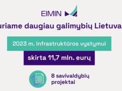 EIMIN: „Pramonės zonų plėtrai 7 savivaldybėms skirta beveik 12 mln. eurų“