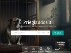 Parengtas virtualus organizacijų, kurios rūpinasi gyvūnų gerove, žemėlapis