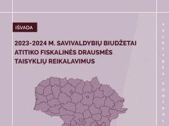 2023–2024 M. SAVIVALDYBIŲ BIUDŽETAI ATITIKO FISKALINĖS DRAUSMĖS TAISYKLIŲ REIKALAVIMUS