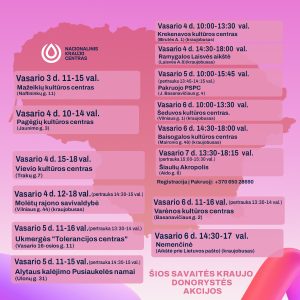 Kraujo donorystės akcija @ Ukmergės tolerancijos centras
