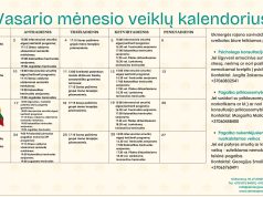 Kviečiame dalyvauti Ukmergės visuomenės sveikatos biuro organizuojamose veiklose