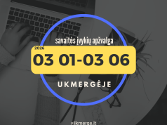 Savaitės įvykių apžvalga Ukmergėje (Kovo 1 – kovo 6)