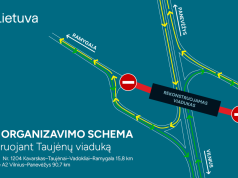 „Via Lietuva“ atnaujins virš automagistralės Vilnius–Panevėžys einantį Taujėnų viaduką