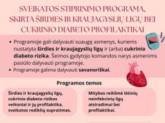 Ukmergėje kviečiama dalyvauti nemokamoje širdies ir kraujagyslių ligų bei cukrinio diabeto prevencijos programoje