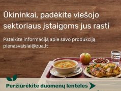 Ūkininkai ir vietos maisto produktų gamintojai – padėkite viešojo sektoriaus įstaigoms jus rasti!