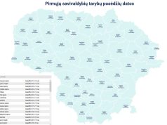 Paskelbtos savivaldybių tarybų pirmųjų posėdžių datos