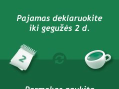 Deklaruojantiems pajamas – beveik du mėnesiai