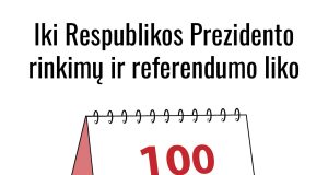 Likus 100 dienų iki Prezidento rinkimų VRK skelbia balsavimo biuletenio pavyzdį