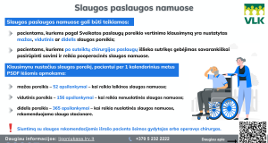 Ligonių kasos paaiškino slaugos paslaugų namuose tvarką