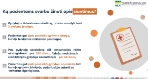 Siuntimai pas gydytojus specialistus: ką reikia žinoti?