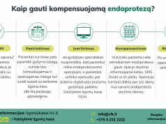 Kompensuojami klubo sąnario endoprotezai – bet kurio amžiaus žmonėms