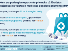 Į pagalbą pacientui: kokios priemonės kompensuojamos nelaikantiems šlapimo?