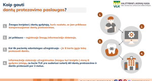 Dantų protezavimas: atsakymai į tai, kas neaišku gyventojams