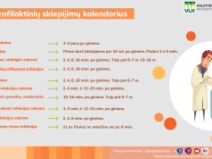 Kūdikių skiepams – efektyvesnė pneumokokinės infekcijos vakcina
