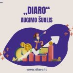 diaro