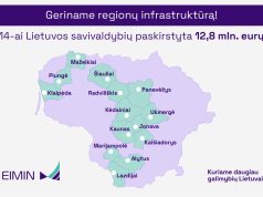 EIMIN: Lietuvos regionų infrastruktūrai gerinti papildomai skirta 2,1 mln. eurų