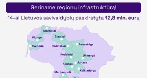 EIMIN: Lietuvos regionų infrastruktūrai gerinti papildomai skirta 2,1 mln. eurų