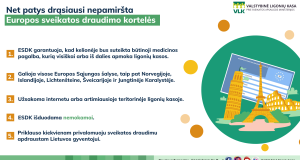 Ligonių kasos: keliaukite su Europos sveikatos draudimo kortele ir būkite saugūs