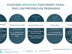 Vėžio prevencija: ar pasinaudojate galimybe nemokamai pasitikrinti?
