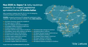 Plečiamas mokamų kelių tinklas: ką reikia žinoti transporto priemonių valdytojams?