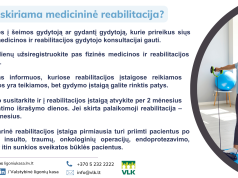 Cukrinio diabeto kontrolė: kas kompensuojama pacientams?