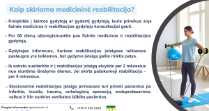 Cukrinio diabeto kontrolė: kas kompensuojama pacientams?