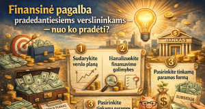 Finansinė pagalba pradedantiesiems verslininkams – nuo ko pradėti?