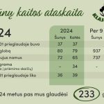 619188291_1181621730852745_2732384546042243945_n