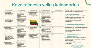 Kviečiame dalyvauti Ukmergės visuomenės sveikatos biuro organizuojamose veiklose visą kovo mėnesį