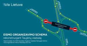 „Via Lietuva“ atnaujins virš automagistralės Vilnius–Panevėžys einantį Taujėnų viaduką